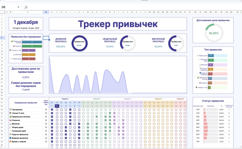 Экран трекера: ежедневные отметки настроения и энергии за месяц
